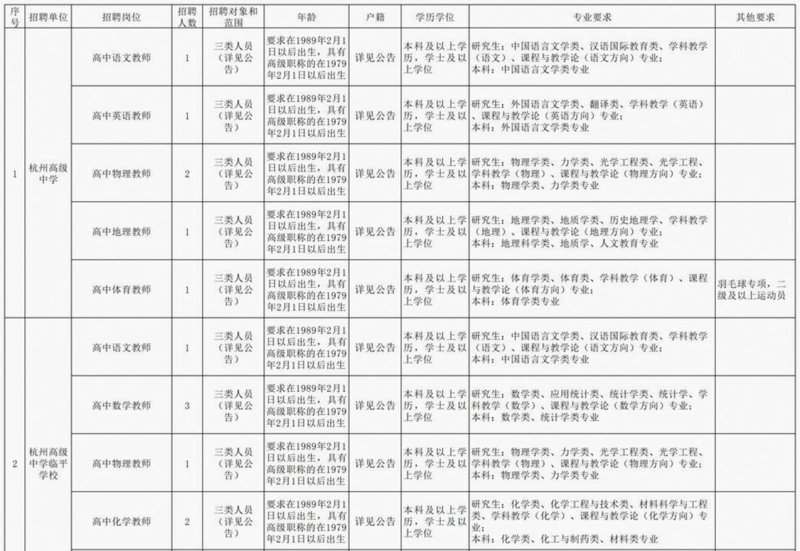 安吉招工：人力资源市场的微风